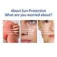 thumbnail image 4 of Sunscreen Stick SPF50+ Refreshing Non-whitening UV Solid Sunscreen, 4 of 9