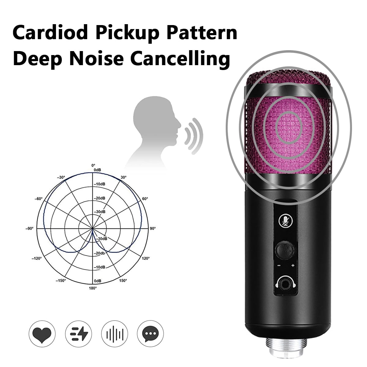 Novashion USB Condenser Cardioid Microphone, Black