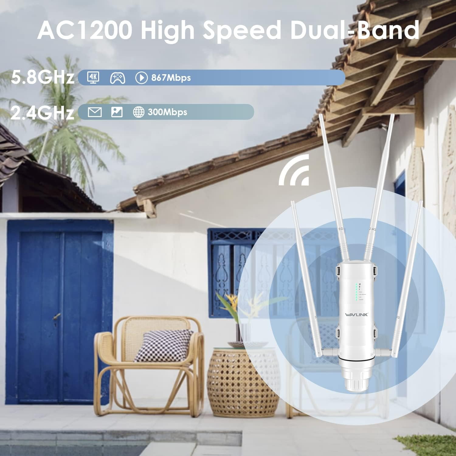 AC1200 Outdoor Long Range Weatherproof Dual Band WiFi Extender/Wireless Access Point with Outside PoE Powered,Gigabit Port,Supports Router/AP/Repeater Modes for Courtyard,RV,Campsite