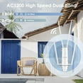 thumbnail image 3 of AC1200 Outdoor Long Range Weatherproof Dual Band WiFi Extender/Wireless Access Point with Outside PoE Powered,Gigabit Port,Supports Router/AP/Repeater Modes for Courtyard,RV,Campsite, 3 of 7