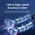 thumbnail image 4 of Ventilador Violento 130000 RPM Turbo Sin Escobillas Mini Jet Fan, 4 of 9