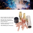 thumbnail image 3 of MIG Welding  Accessory, 14Pcs Long Service Life Lightweight Red Copper Welding  Conductive Contact Tip  for Welding Repairs, 3 of 8