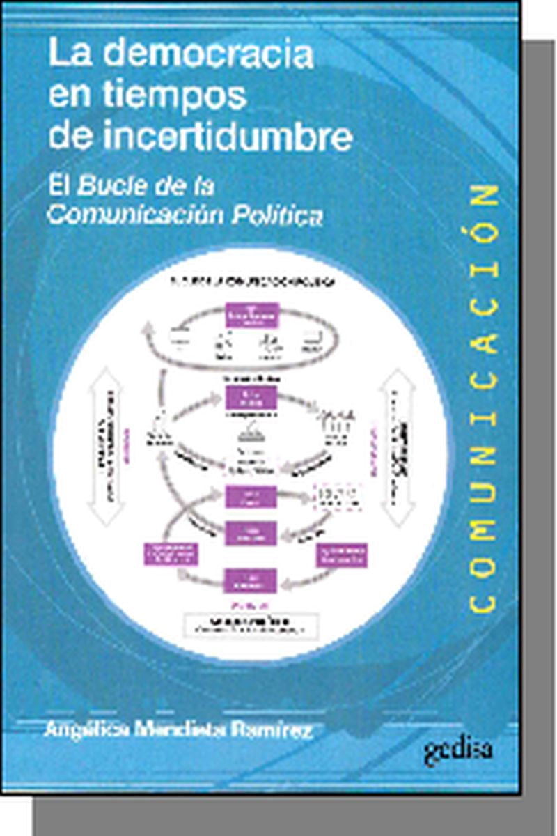 LA DEMOCRACIA EN TIEMPOS DE INCERTIDUMBRE. EL BUCLE DE LA COMUNICACION ...