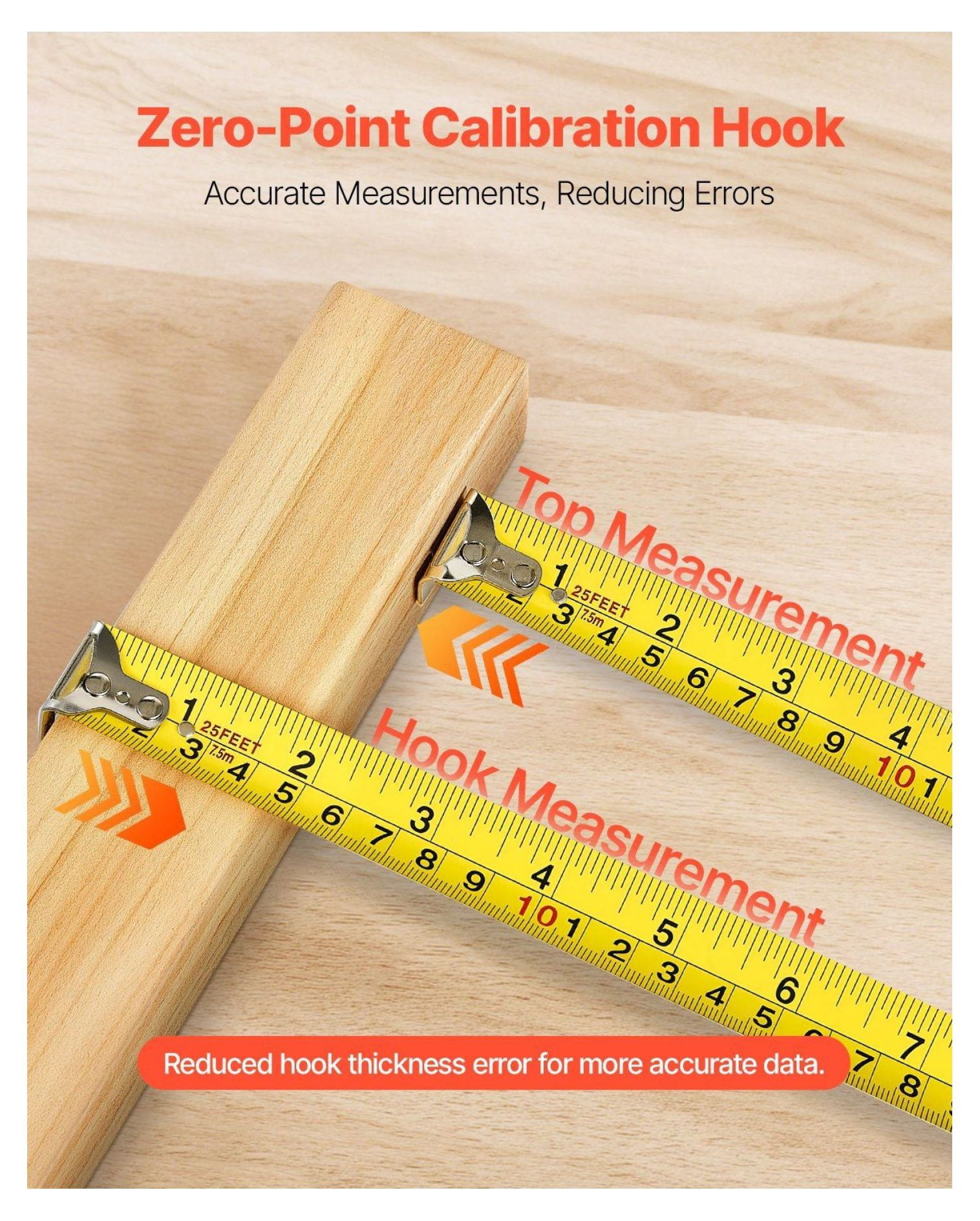 Tape Measure 25ft 2 Pack, Retractable Imperial Metric, Durable ABS Shell & 55# Carbon Steel