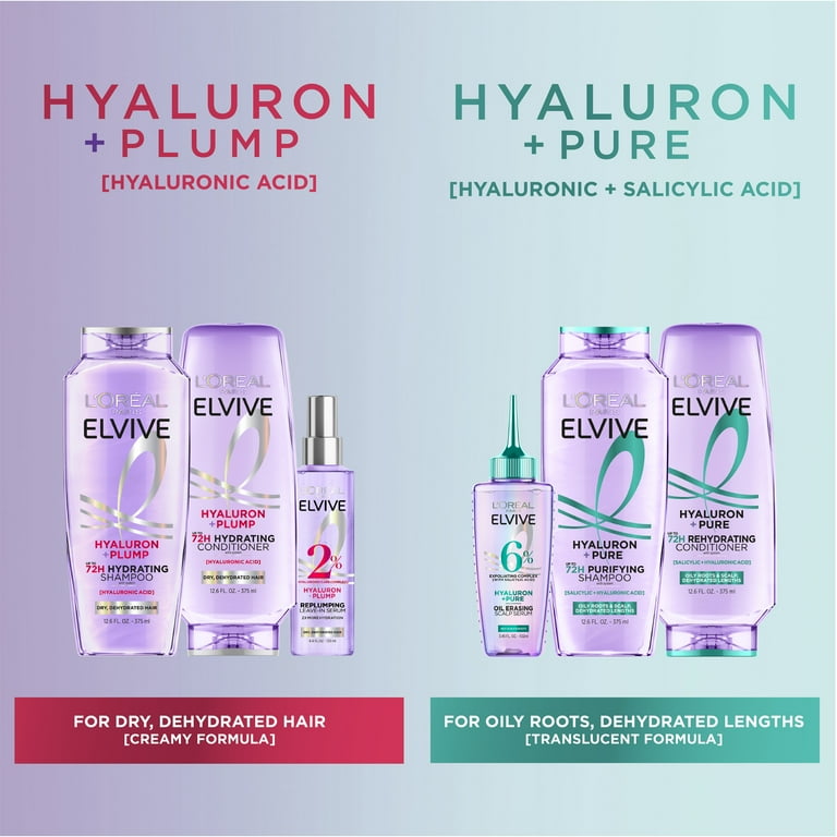 L'Oreal Paris Elvive Hyaluron Pure Moisturizing Shampoo for Oily Hair, 13.5 fl oz