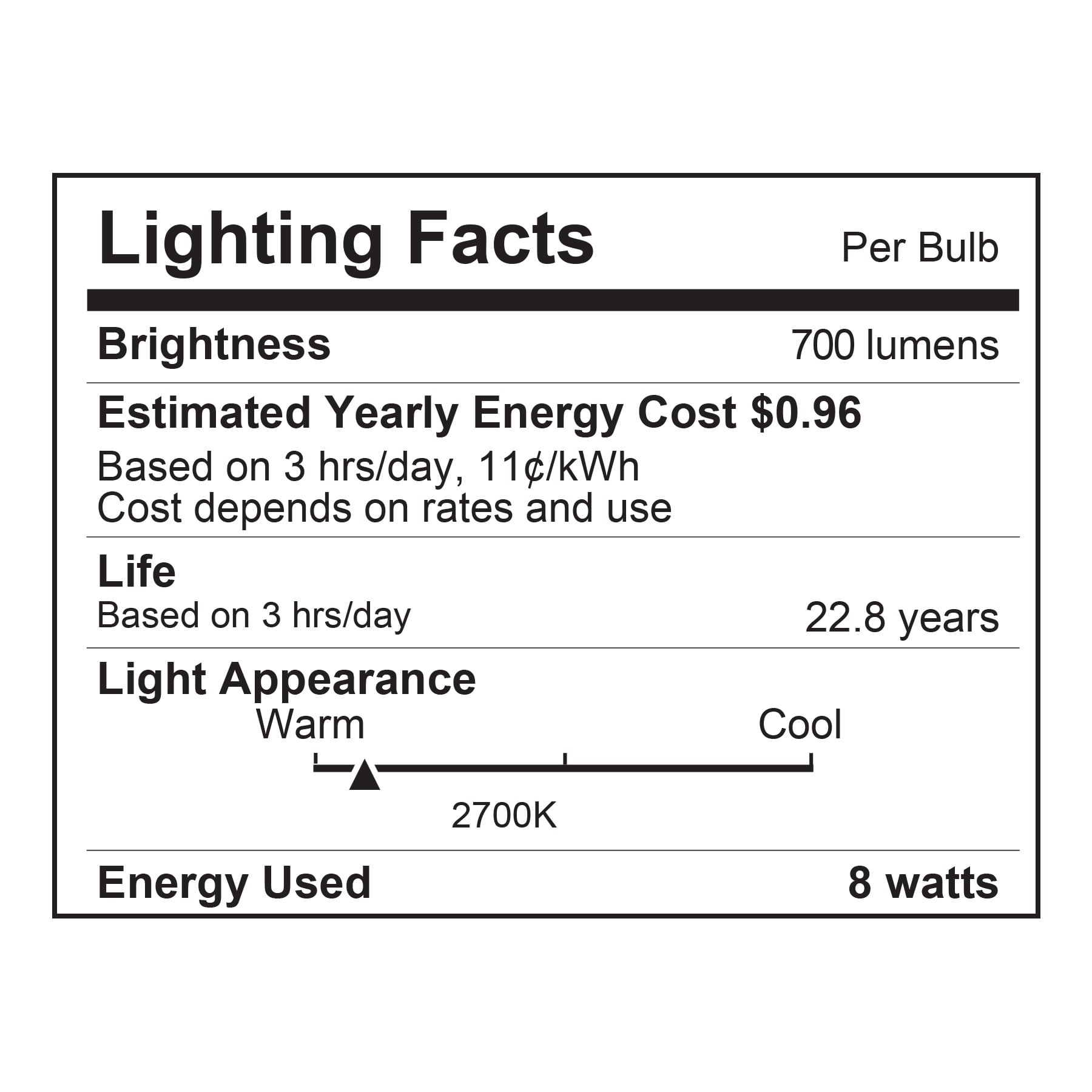 geeni smart bulb google home