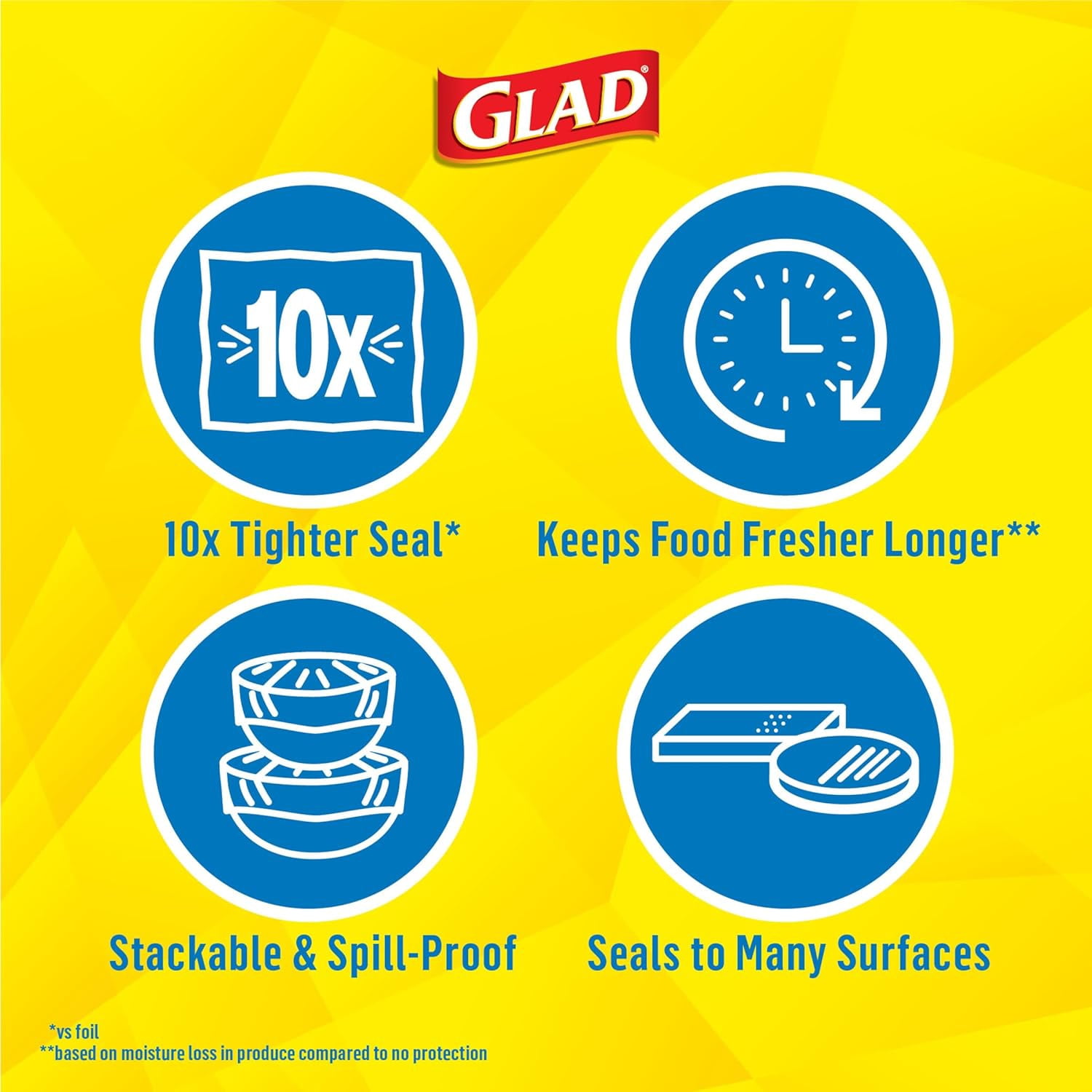 Press'N Seal Plastic Food Wrap, 100 Square Foot Roll, Pack of 3, (Package May Vary)