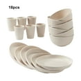 thumbnail image 2 of Cateissary Juego de platos para niños duraderos y livianos, platos y cuencos irrompibles y de plástico fácil de limpiar para niños Mostrada Beige, 2 of 6