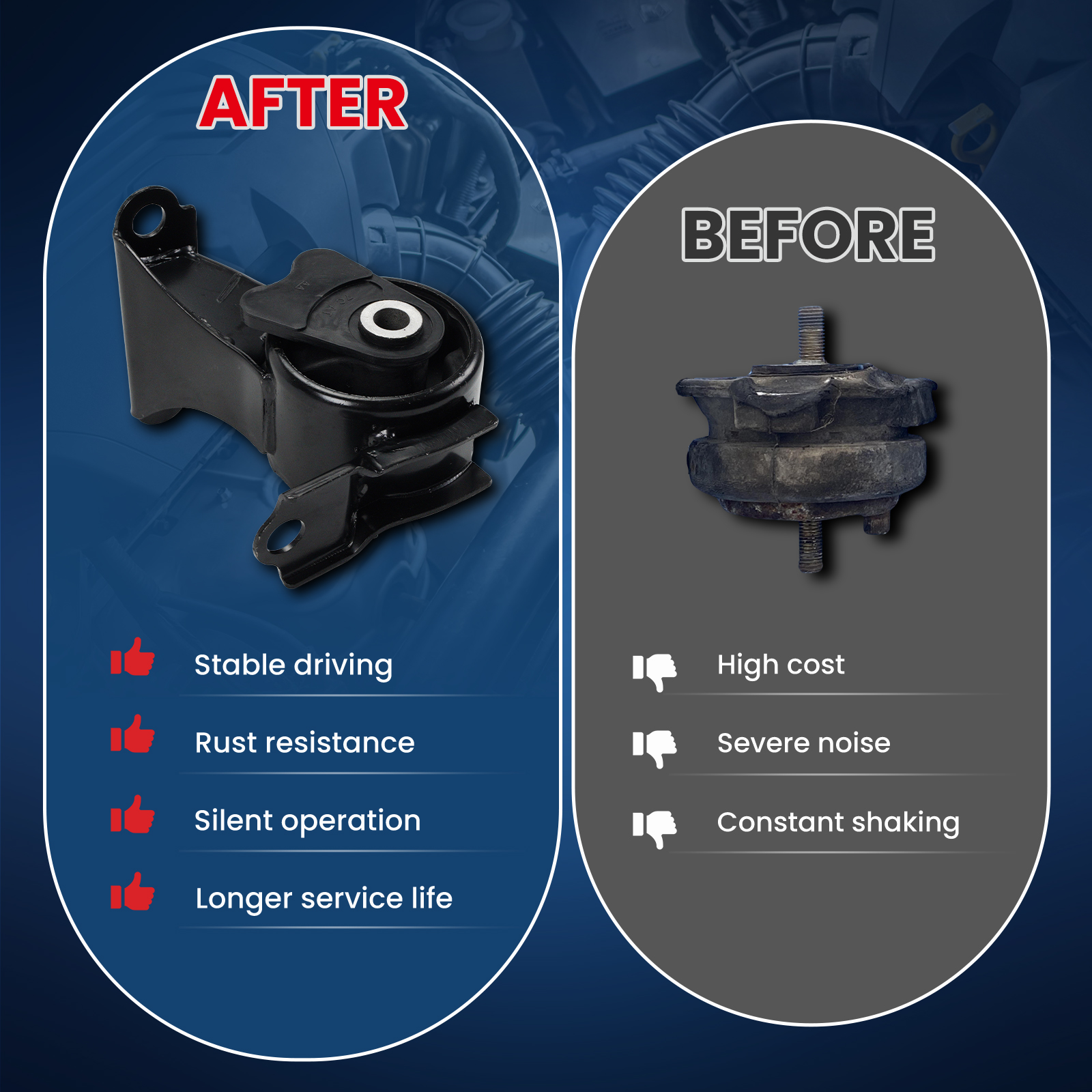 MOCA AUTOPARTS Engine Motor and Transmission Mount Kit Fit for 2002-2006 Honda CR-V 2.4L Automatic