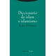 thumbnail image 1 of Libro Diccionario Del Islam E Islamismo Tapa Blanda, Autor Luz Gomez, Editorial Trotta Trotta 9788498797473, 1 of 2