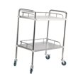 thumbnail image 4 of Lipstore Lab Utility Cart 2 Layer 360 degree Silent Wheels Mobile Utility Cart, Lab Serving M, 4 of 8