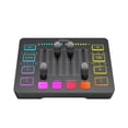 thumbnail image 1 of Mezcladora Ampligame FIFINE SC3 2 Salidas 3 Entradas USB-C 48 Volts, 1 of 4