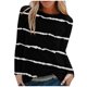 thumbnail image 1 of Tops para mujer Camisas Blusas Elegantes Camisas casuales de manga larga Estampado de moda Cómodo Transpirable Cuello redondo Odeerbi ODB-5, 1 of 5