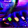 thumbnail image 3 of Bilqis Deals Luminous Powder Color Fluorescent Powder Super Bright 12-color Nail Set, 3 of 8