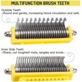 thumbnail image 2 of Pet Deing Comb, 2 Sided Undercoat Rake Ging Tool For Cats Dogs Ergonomic Deing Comb, 2 of 5