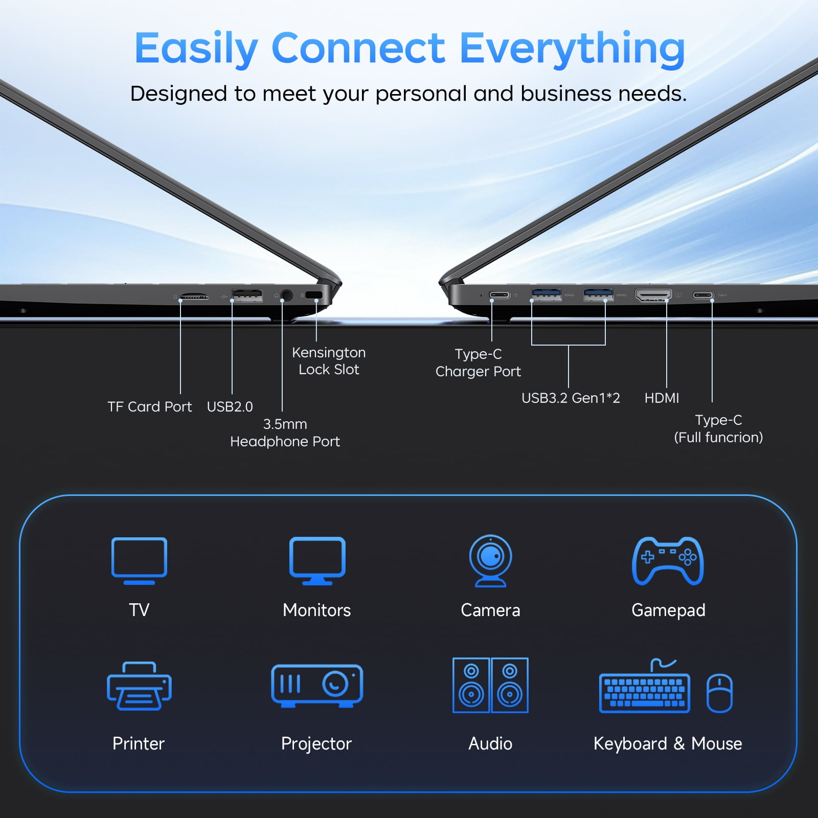 RNRUO 15.6 inch Windows 11 Laptops New Intel 6500Y 8GB RAM 256GB ROM, FHD Display Type-C PD WiFi 5 BT5.0, Long Battery Life Netbook Laptop Computer for Kids, Student, Business