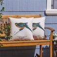thumbnail image 2 of Noble House Coussin d'Extérieur Imprimé Perroquet en Blanc et Vert (Lot de 2), 2 of 7