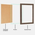 thumbnail image 4 of And So Together They Built a Life They Loved Art Sign Solid Wood Bedroom Sign with Arylic Layer 13x7 Inch Large Hangable Wooden Frame for Home Room Decor, 4 of 7
