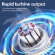 thumbnail image 3 of Handheld Fan High-Power Motor LED Display 10 Hrs 3600mAh Rechargeable 5-Speed Foldable Portable Fan For Travel Beach, 3 of 5