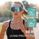 thumbnail image 3 of Gafas de Sol para Ciclismo OULAIQI para Hombre y Mujer - Gafas de Béisbol, 3 of 9