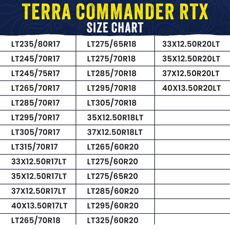 Kanati Terra Commander RTX Rugged Terrain LT33X12.50R20 114Q E
