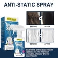 thumbnail image 5 of 2pcs Anti Static Spray, Anti Static Spray For Clothes, Static Cling Remover, Reduce Static Cling For Clothes, Furniture And Car, 5 of 5