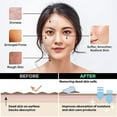 thumbnail image 6 of Dermasuri Exfoliating Face Scrubber, Facial Cleansing and Dead Skin Remover for Women & Men (1 Pack), 6 of 8