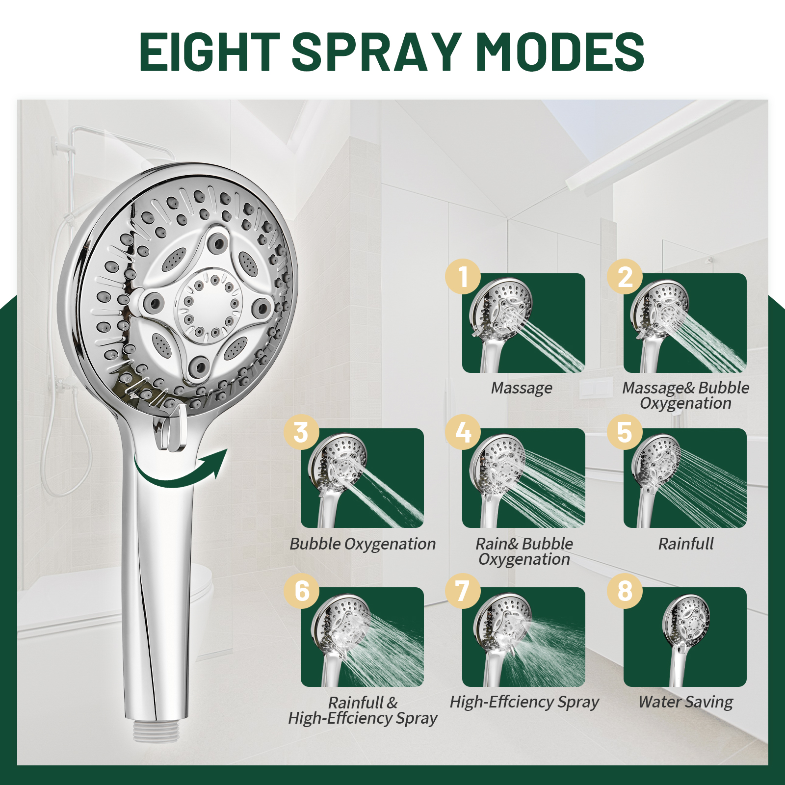 Cobbe 12 Inch High Pressure Rain Shower Head with Extension Arm, Dual Shower Head with 8 Modes Handheld Spray Combo, Chrome