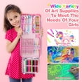 thumbnail image 7 of 53PCS Fruit Scented Markers Set - Art Coloring Drawing Kits with Unicorn Pencil Case, Art Supplies,Stationary Set Pencil,Crayon&Markers Stuff,Birthday Gifts Toys, 7 of 7