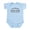Sky Blue, variant on CafePress - Future Scuba Diver Like My Grandpa Infant Bodysuit - Baby Light Bodysuit, Size Newborn - 24 Months