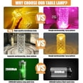 thumbnail image 6 of Crystal Table Lamp RGB Color Changing Night Lights (2 Pack) Crystal Rose Diamond Touch Lamp for Bedroom Living Room Decor (Remote & Touch Control), 6 of 10