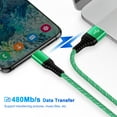 thumbnail image 5 of USB Wall Charger Block,ABCPOW 2.1A Dual Port USB Charger Block with 2PACK Android Phone Charging Cord Type C Cable USB C Charging Cables 6ft10ft USB Brick Charger Box Fast Charging Block,Green, 5 of 7