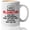 Algorithm Used By Programmers White, variant on Progammer Mug White 11oz - One Man‘s Crappy Software - Programmer Programming Coding Software Developer