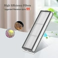 thumbnail image 2 of 10pcs Parts For Xiaomi Dreame W10 Robotic Vacuum Cleaner Hepa Filter, 2 of 4