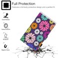 thumbnail image 4 of Dteck Universal 7 inch Tablet Case, 7.0 inch Tablet Cute Cover,Wallet Stand Flip Case for Samsung Galaxy Tab/Fire 7/HD 7/Oasis/Onn/Lenovo/Dragon Touch/MatrixPad/Android Tablet 7 Inch,Colorful Daisy, 4 of 7