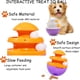 thumbnail image 2 of El juguete con ruedas para mascotas para perros y gatos aumenta el coeficiente intelectual, el juguete rompecabezas interactivo y la bola dispensadora de comida., 2 of 5