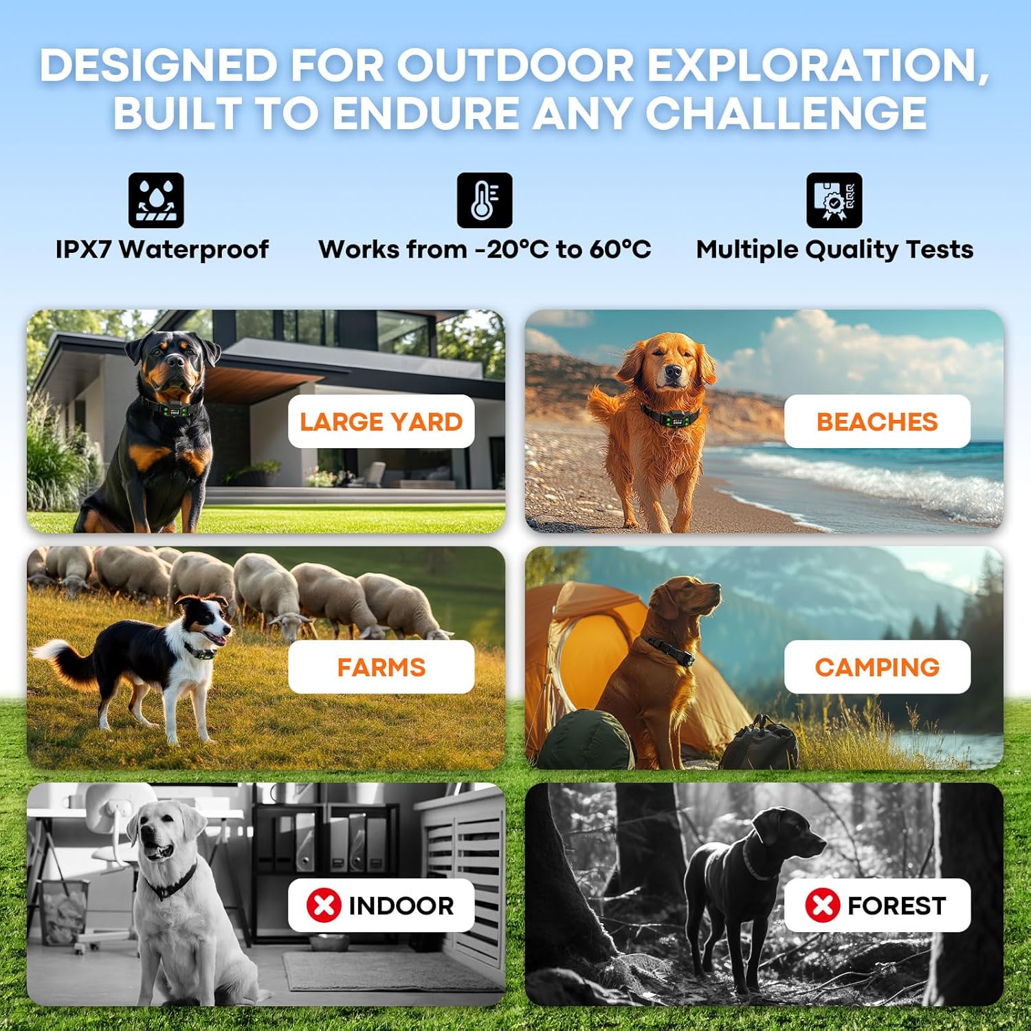 GPS Wireless Dog Fence & Training System 2-in-1, Electric Dog Fence,Chip Upgrade,Enhance and stabilize Signals,Suitable 15-110lbs Dogs, Radius from 25 to 999 Yards,Waterproof IPX7,Outdoor Use
