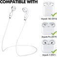 thumbnail image 5 of for Airpods Strap, Silicone Anti-Lost Cord Magnetic Anti-Lost Straps for Airpods, Airpod Tether, Sports Airpods Lanyard, Sports Neckband Compatible with Airpods 3rd/ 2nd/ Pro/ 1st, White, 5 of 5