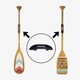 thumbnail image 5 of Clip de paleta Irfora 2Pcs Kayak Marine Boat Paddle Clip Holder Accesorios para embarcaciones, 5 of 5
