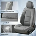 thumbnail image 6 of Coverado Front Car Seat Covers, Breathable Faux Leather Seat Protectors 2 Piece, Comfortable&Durable, Auto Cushion Universal Fit for Most Cars, Gray, 6 of 7
