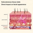 thumbnail image 4 of Masajeador facial eléctrico Masajeador de estiramiento facial Cuidado de la piel Masajeador corporal facial Herramientas reafirmantes para estiramiento facial en forma de V Estiramiento facial, 4 of 5