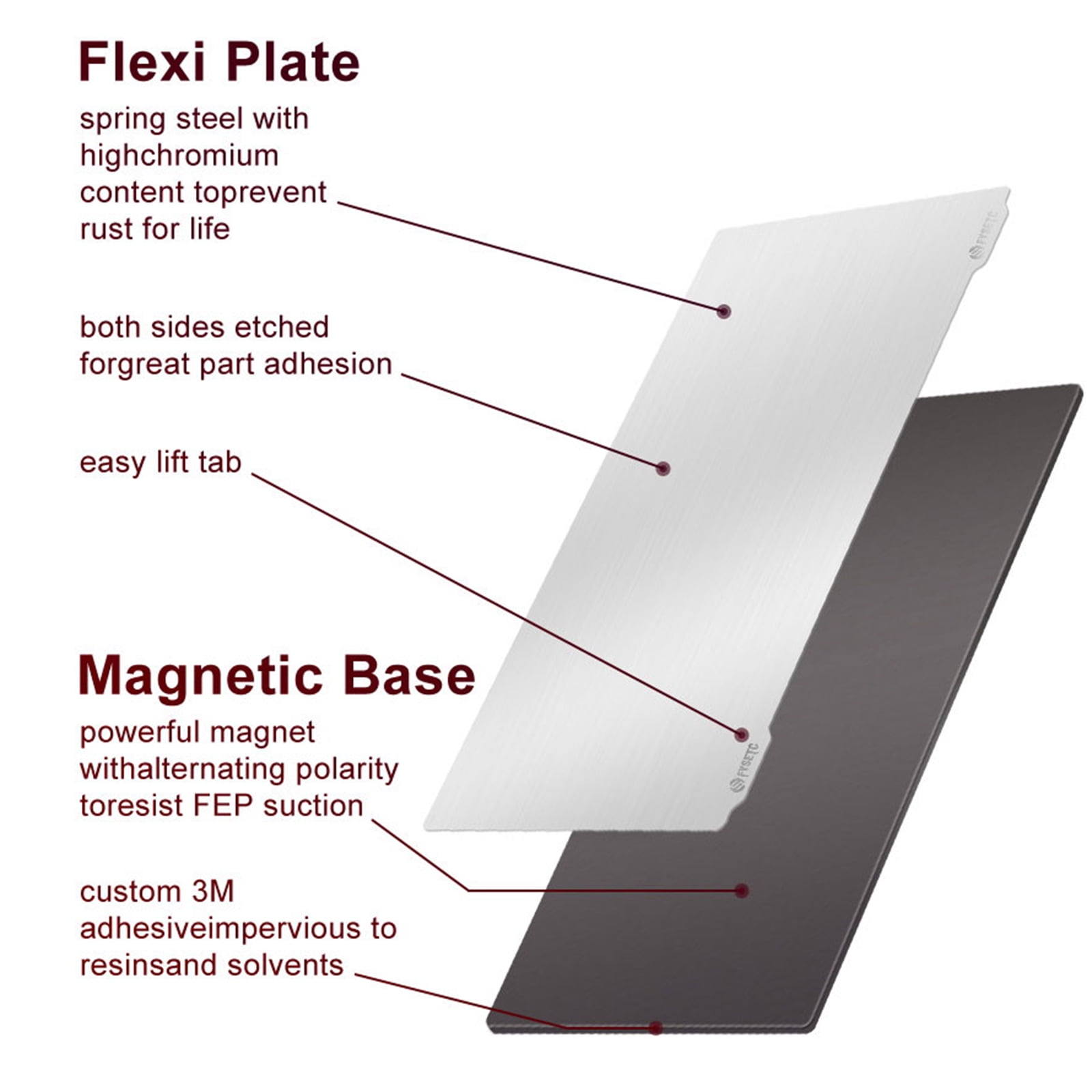 figatia 196X126mm SLA//DLP Light-Cured Flex Plate Photosensitive Platform Magnetic Sticker