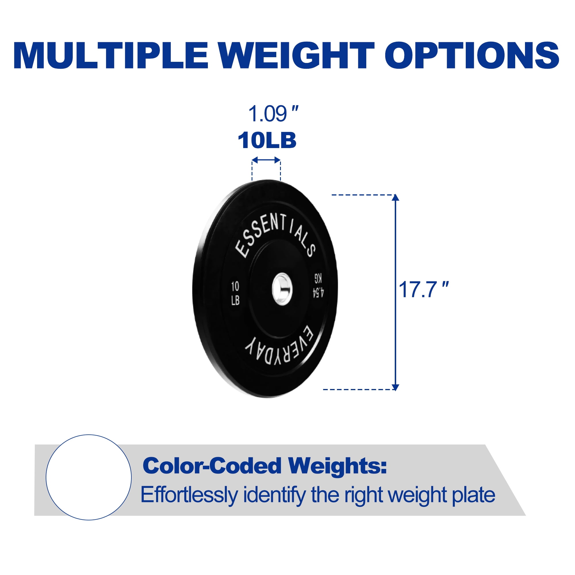 (3 pack) BalanceFrom Olympic Bumper Plate Weight Plate, 10 lbs Pair Black