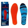 thumbnail image 2 of Sorbothane Full Strike Insoles, 2 of 4