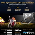 thumbnail image 2 of Blackview Active 12 Pro Rugged Projector Tablet 11'' Pad Android 15 12GB 256GB 30000mAh Tablet Phone,Black, 2 of 5