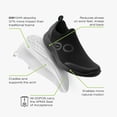 thumbnail image 4 of Zapato de recuperación OOFOS oOMG Sport Low White para hombre, talla 10.5, 4 of 7