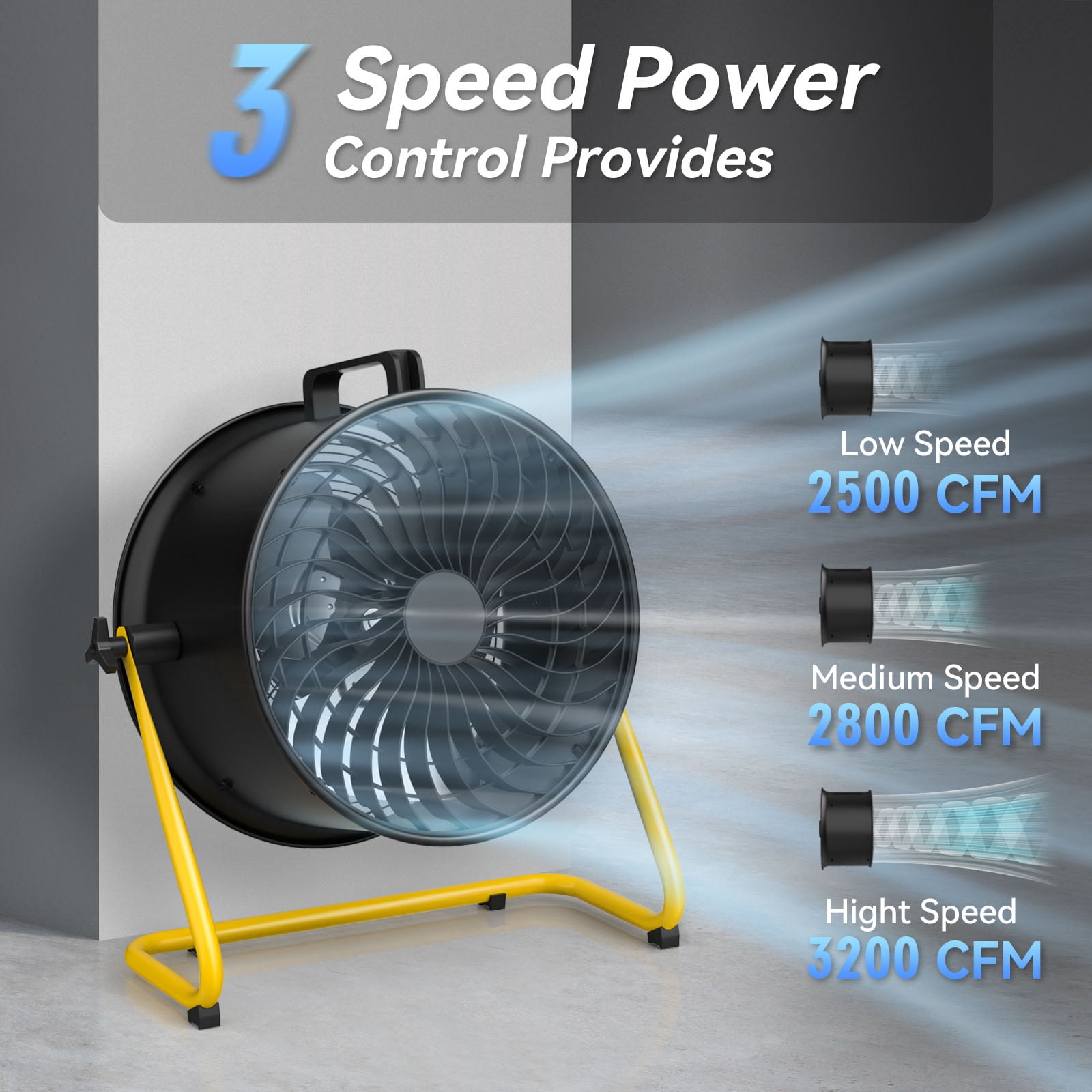16" Outdoor Floor Fans, 3-Speed Professional Outdoor Fan, 3000 CFM, for Commercial and Garage, UL Listed