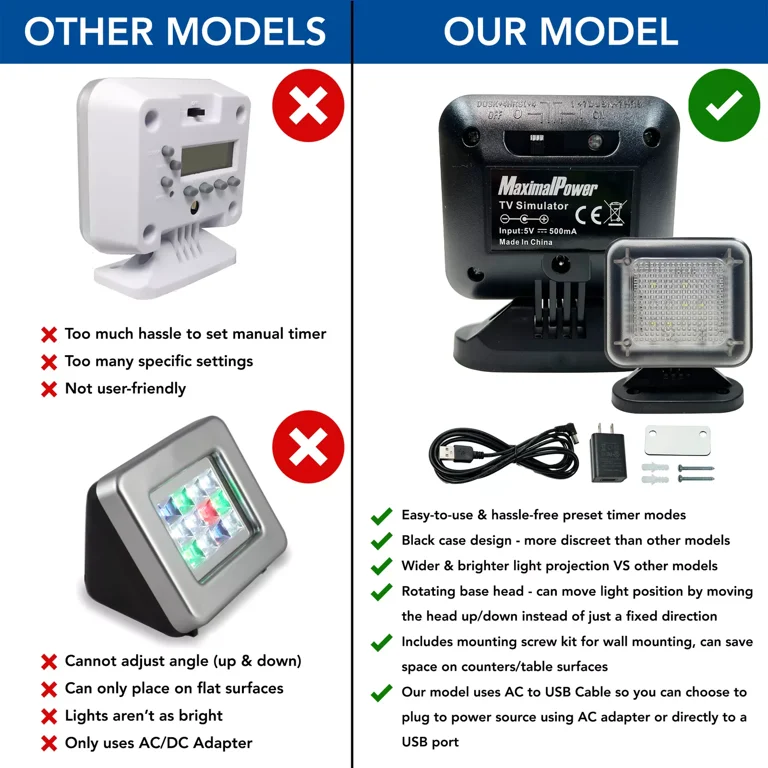 MaximalPower Automatic Home Security TV Light Simulator with