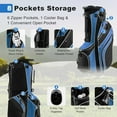 thumbnail image 3 of Barara King Golf Cart Bag, Golf Bags,Golf Stand Bag, Golf Stand Cart Bag with 6-Way Divider Carry Pockets-Blue, 3 of 8