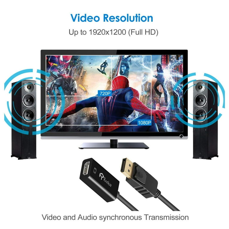 QIANRENON HDMI 90 Degrés Montage Sur Panneau Connecteur Traversant 4K